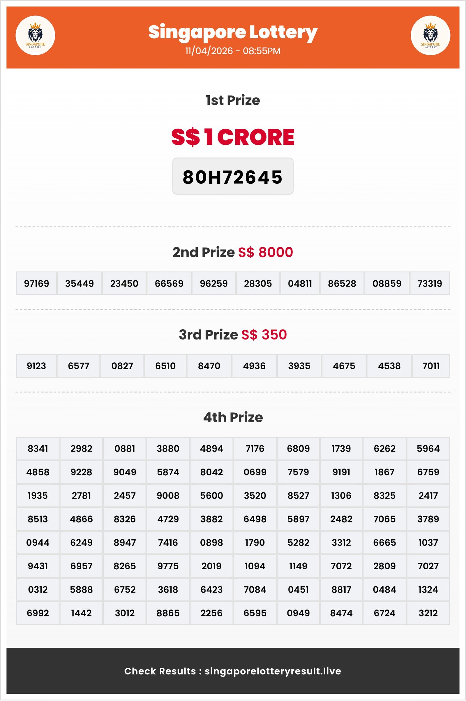 Thumbnail for 11/04/2026 Result | 08:55 PM